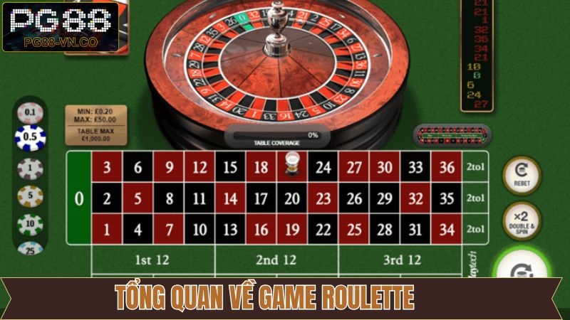 Roulette - Cò Quay Hiện Đại, Tỷ Lệ Đổi Thưởng Bất Ngờ 2 Nét chính về Roulette đầy hấp dẫn